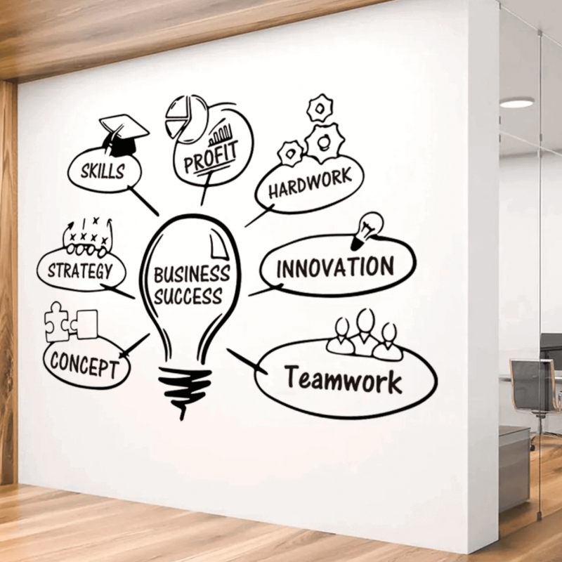 Wall Stickers Custom Decor - Print online your Wall Stickers